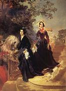 Karl Briullov Portrait of The Shishmariov sisters,Olga and Alexandra France oil painting reproduction